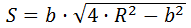 Формула площади прямоугольника Через сторону и радиус описанной окружности