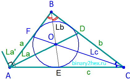 Биссектрисса треугольника. Свойства и фрмулы