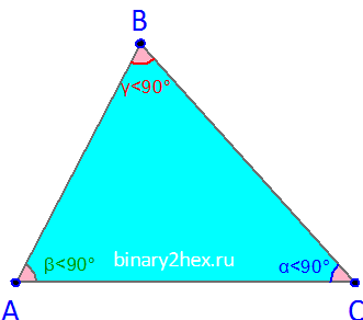 Остроугольный треугольник. Особенности остроугольного треугольника
