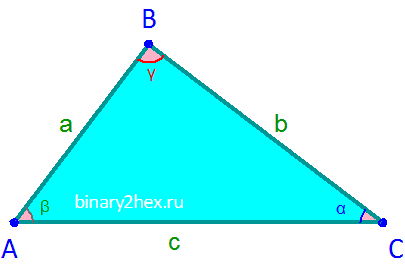Треугольник ABC