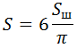 Формула площади поверхности куба  По площади вписанного шара