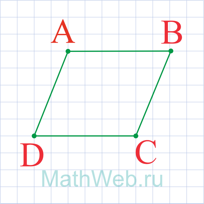 параллелограмма