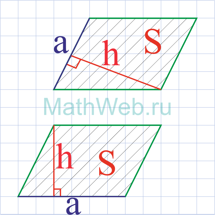 Сторона параллелограмма через площадь и высоту.