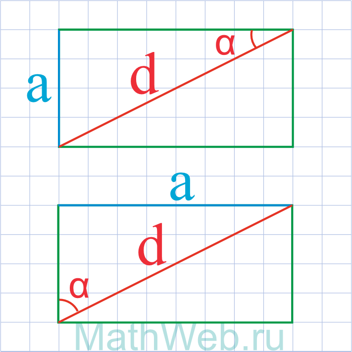 Сторона прямоугольника через диагональ и противоположный угол.