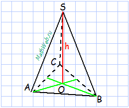 Правильная треугольная пирамида